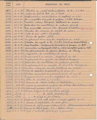 Open original Document numérique