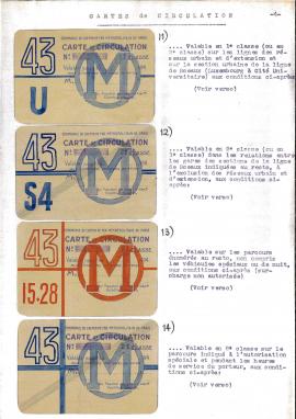 Exemplaire de carte de service des agents permanents