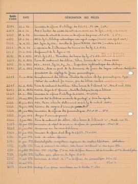 9F35_notes_de_service_n2165 à 2425_06
