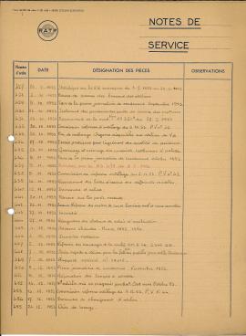 9F27_notes_de_service_n301 à 550_05
