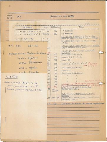 Open original Document numérique