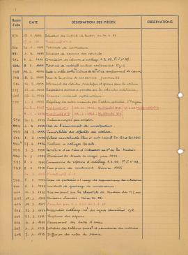 9F28_notes_de_service_n551 à 800_02