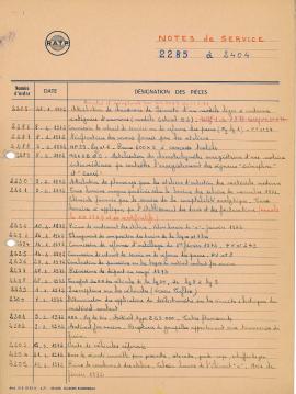 9F35_notes_de_service_n2165 à 2425_05