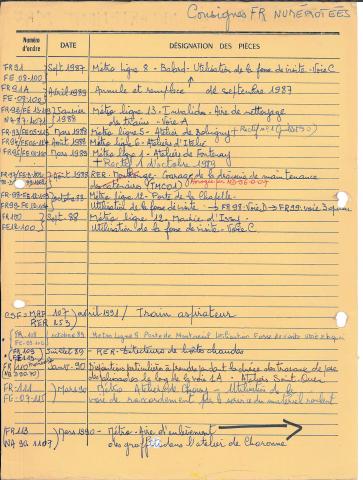 Open original Document numérique