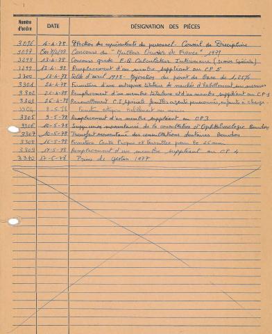 Open original Document numérique