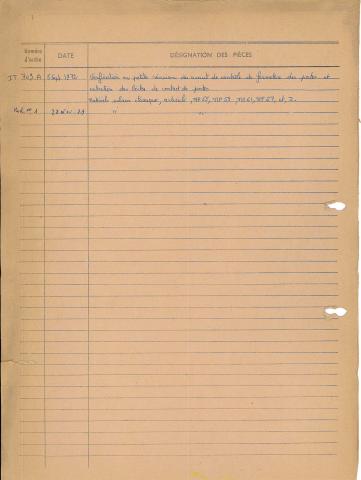 Open original Document numérique