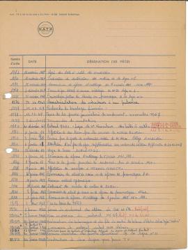 9F33_notes_de_service_n1740 à 1950_05