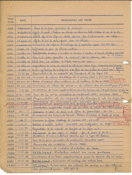 9F32_notes_de_service_n1500 à 1739_06