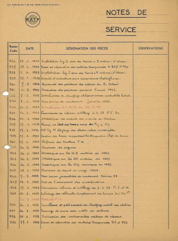 Open original Document numérique