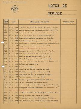 9F29_notes_de_service_n801A à 1030_05