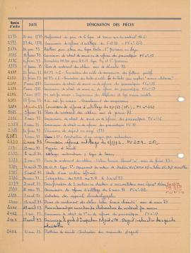 9F35_notes_de_service_n2165 à 2425_08