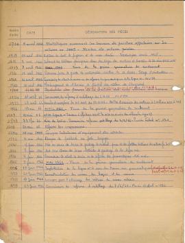 9F32_notes_de_service_n1500 à 1739_08