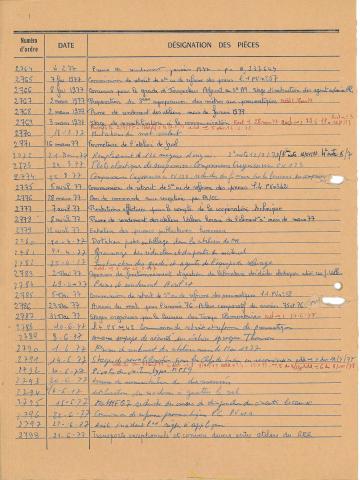 Open original Document numérique