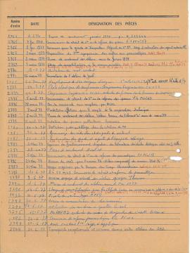 9F38_notes_de_service_n2734 à 2899_02