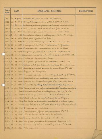 Open original Document numérique