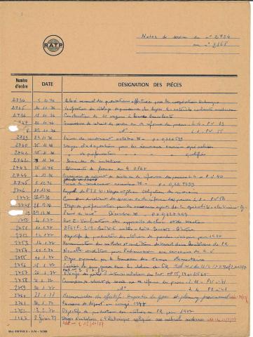 Open original Document numérique