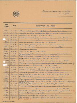 9F38_notes_de_service_n2734 à 2899_01