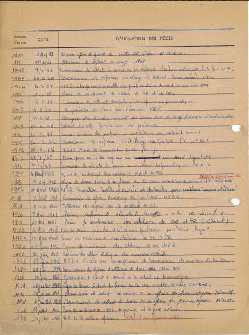 Open original Document numérique
