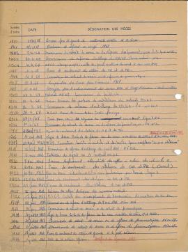 9F33_notes_de_service_n1740 à 1950_06
