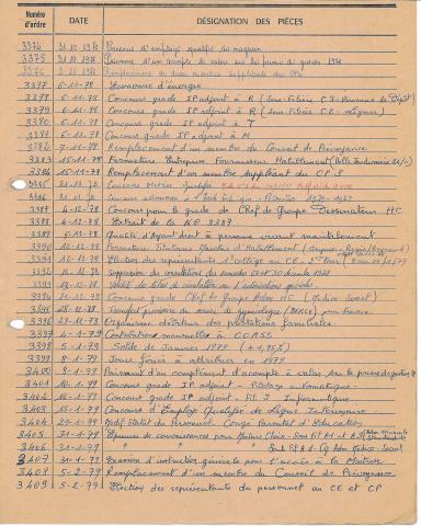 Open original Document numérique