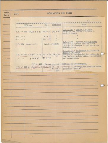 Open original Document numérique