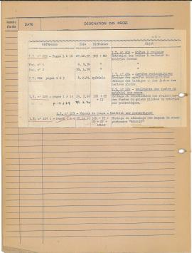 9F68_instructions_techniques_n201 à 321_02