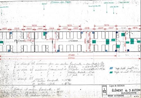 Open original Document numérique