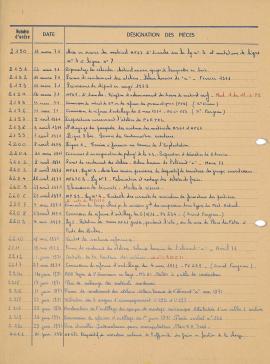 9F35_notes_de_service_n2165 à 2425_02