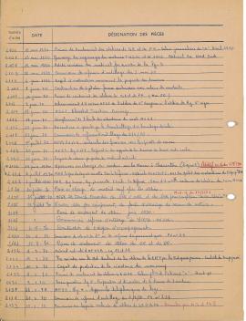 9F34_notes_de_service_n1951 à 2164_06