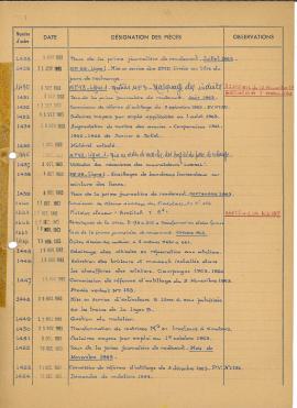 9F31_notes_de_service_n1261 à 1498_07