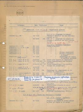 9F67_instructions_techniques_n2 à 175_01