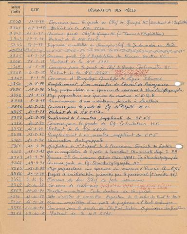 Open original Document numérique