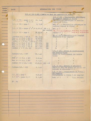 Open original Document numérique