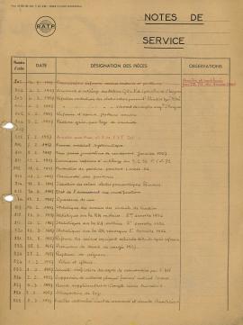 9F28_notes_de_service_n551 à 800_01