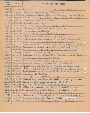 Open original Document numérique