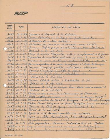Open original Document numérique