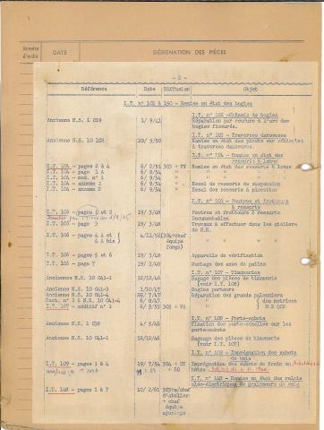 Open original Document numérique
