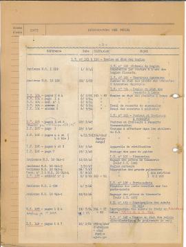 9F67_instructions_techniques_n2 à 175_02