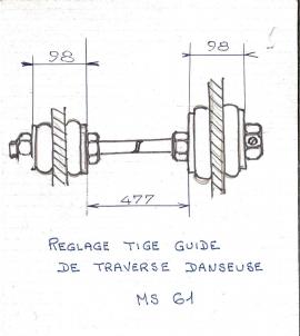Fusible, roulements, purgeur d'eau, poutre roulante, palan électrique, calage roue, essieux