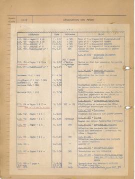 9F67_instructions_techniques_n2 à 175_04