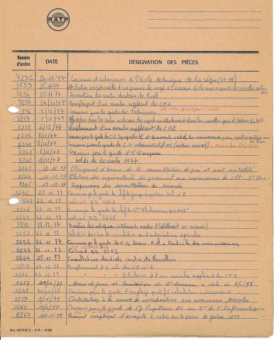 Open original Document numérique