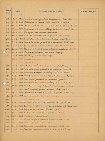 Open original Document numérique