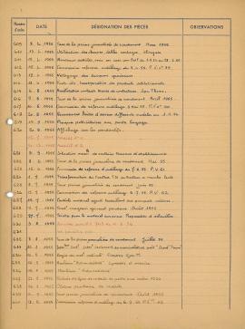 9F28_notes_de_service_n551 à 800_03