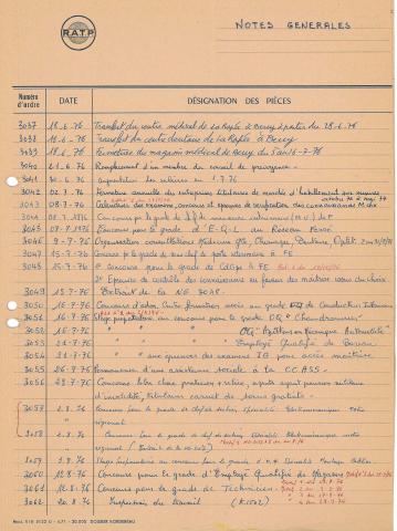 Open original Document numérique