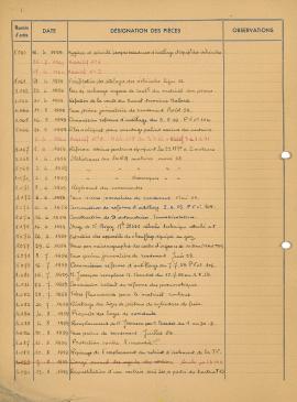 9F30_notes_de_service_n1031 à 1260_02