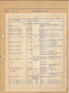 9F67_instructions_techniques_n2 à 175_03