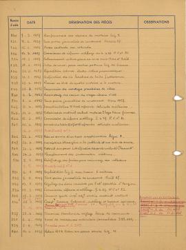 9F29_notes_de_service_n801A à 1030_02