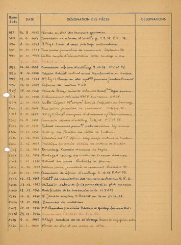 Open original Document numérique