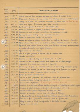 9F32_notes_de_service_n1500 à 1739_03