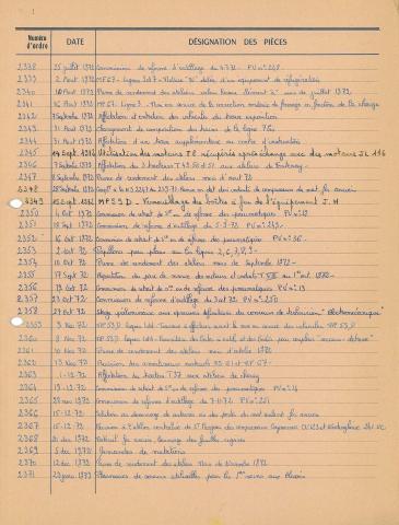 Open original Document numérique